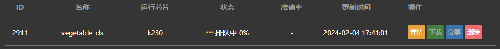 Task Entry