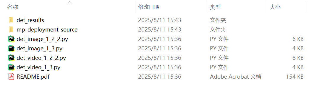 部署包