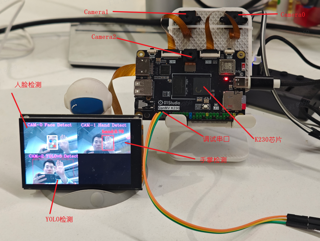 triple_cam_ai_deploy_res