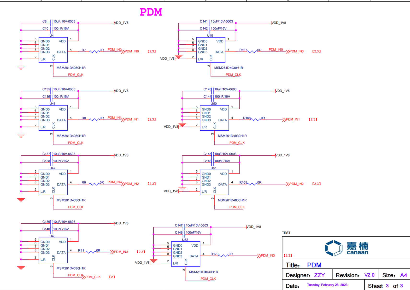 Illustrative, Schematic description is automatically generated