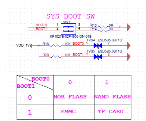 W1 schematic