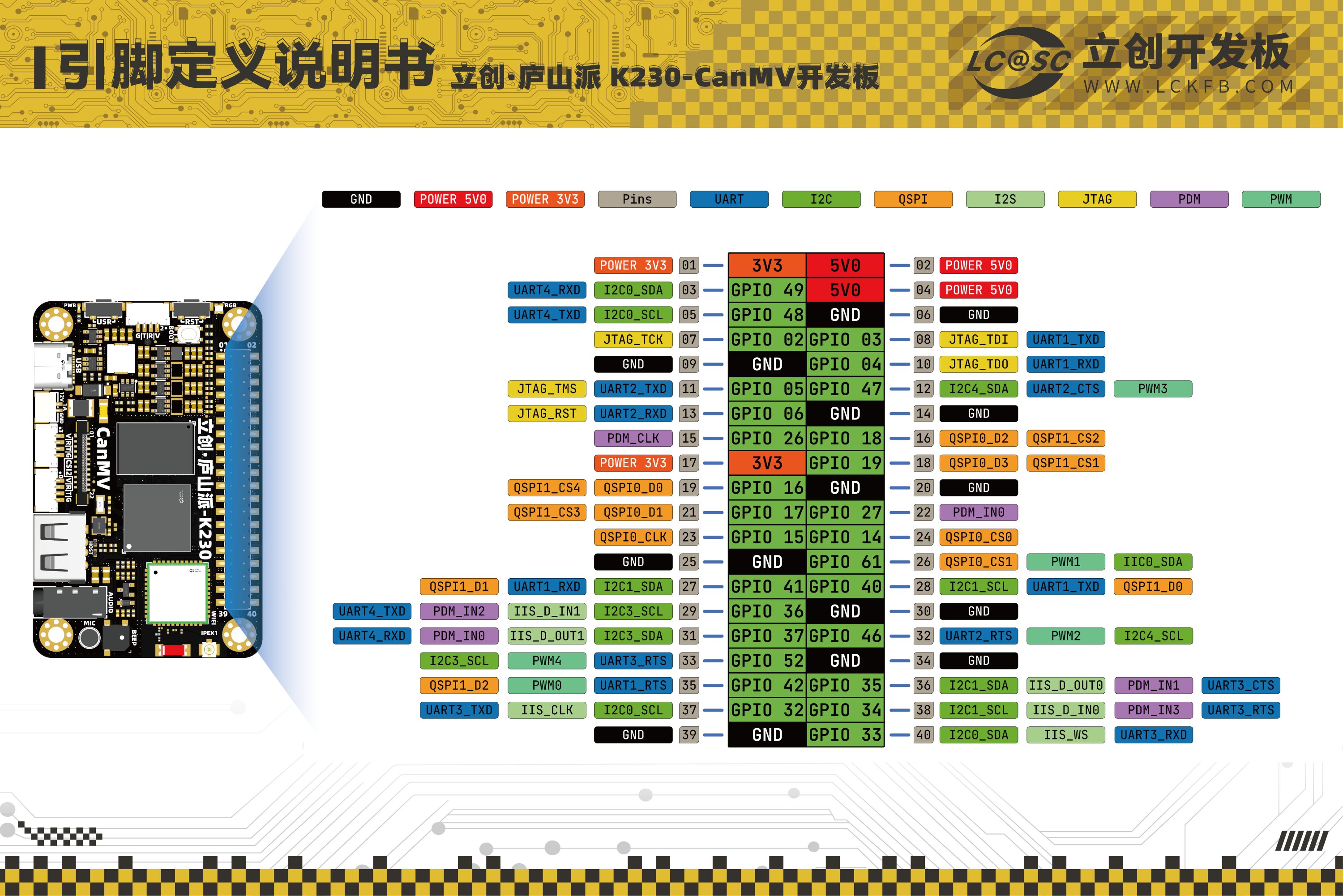 gpio-fpioa_20241024_114820.png