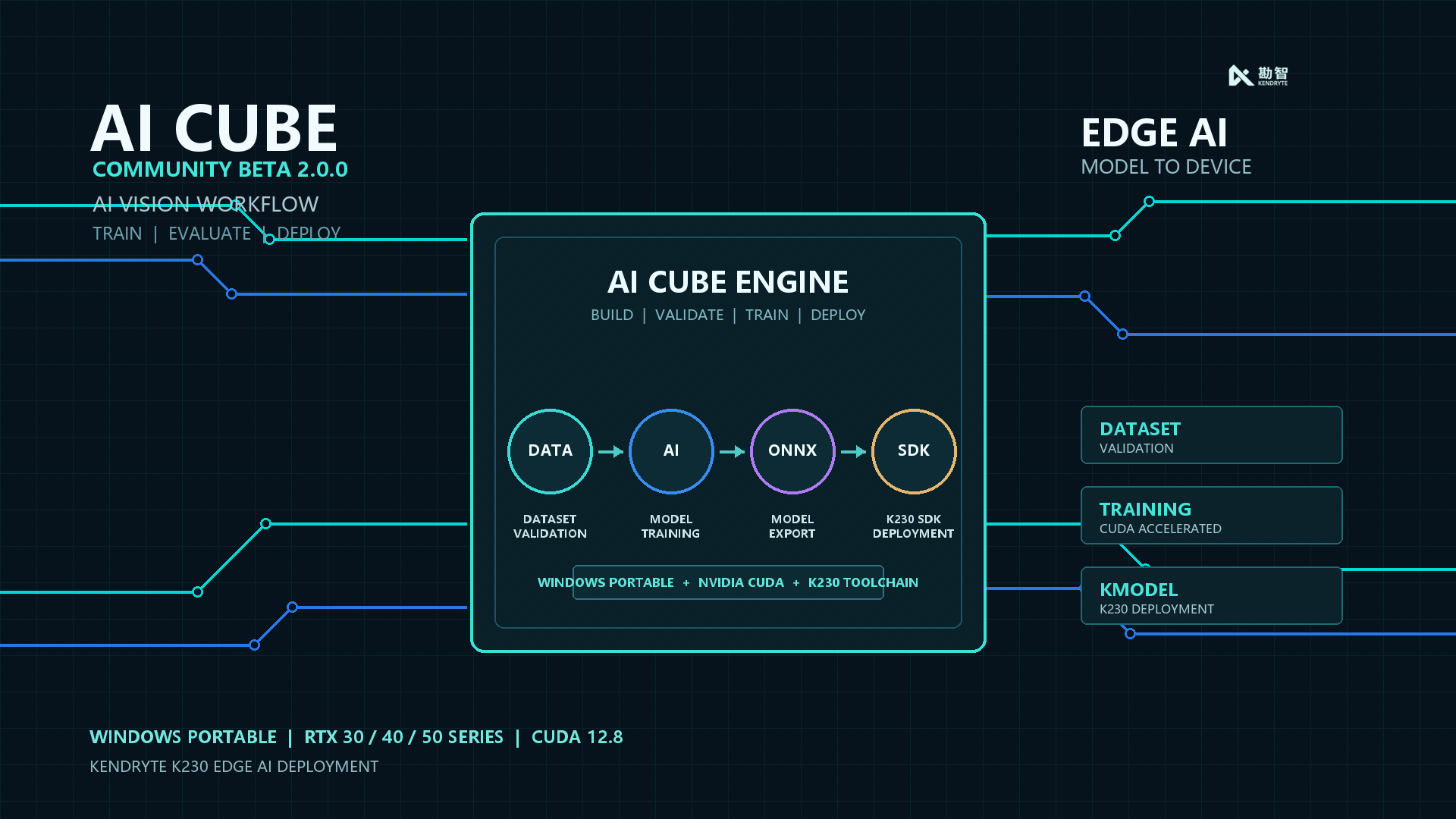 AICube_Beta_2.0.0_cover_v2.png